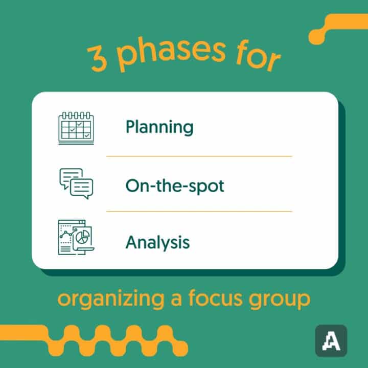 3 phases for organizing a focus group infopgraphic