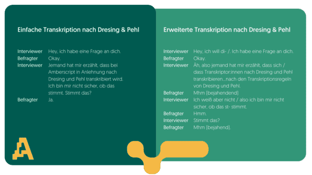 Einfache Transkription Nach Dresing & Pehl Transkriptionsregeln: Erweiterte & Einfache Transkription