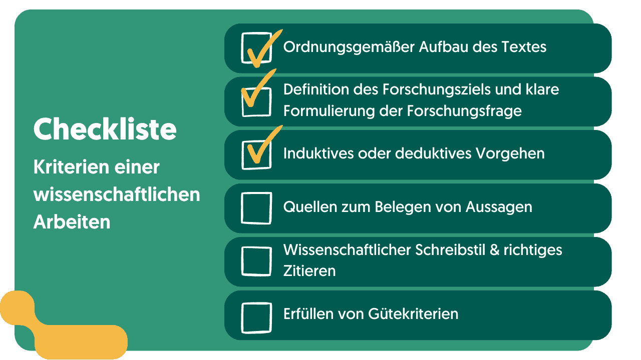 Transkription Nach Dresing Und Pehl Wissenschaftliche Texte & wissenschaftliche Transkription