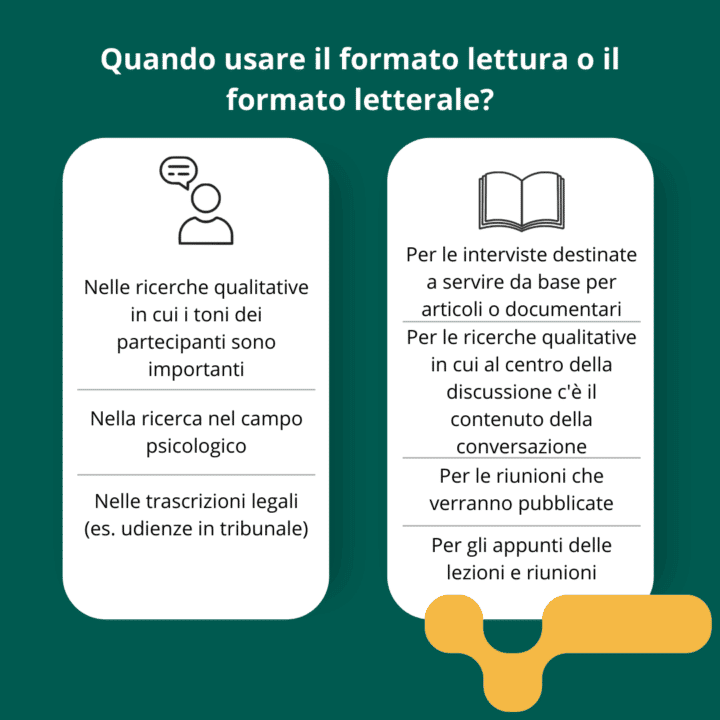 infographic di quando usare il formato lettura o formato letterale