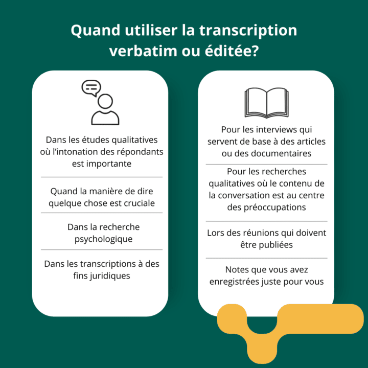 Quand utiliser la transcription verbatim ou éditée?