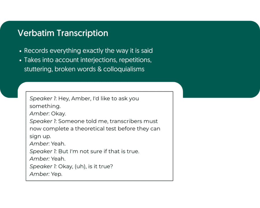 Infographic about verbatim transcription