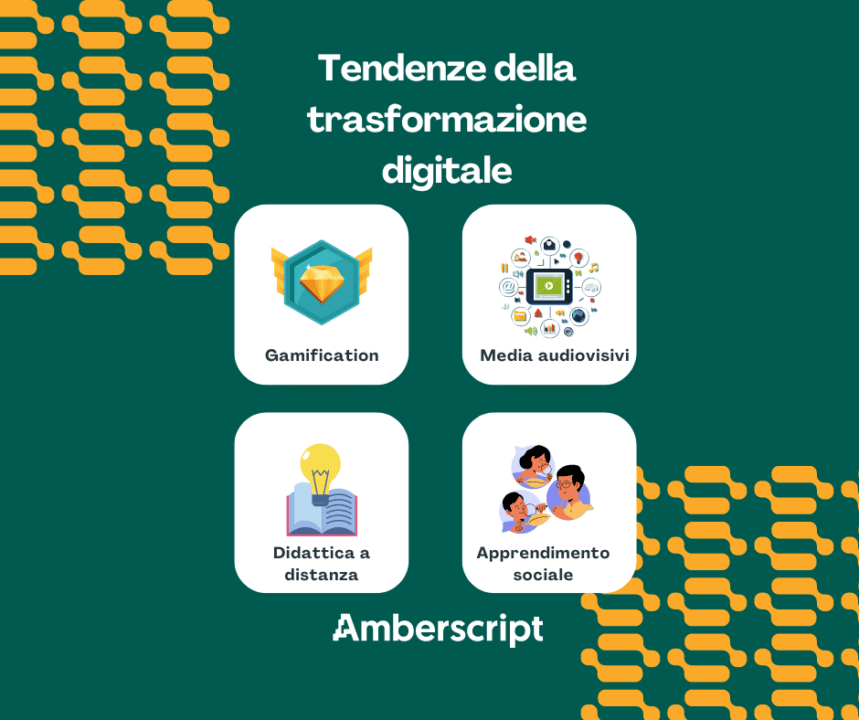 Tendenze della trasformazione digitale