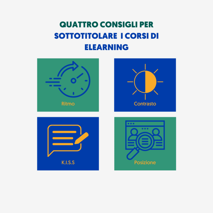 5.	4 consigli per sottotitolare i corsi eLearning