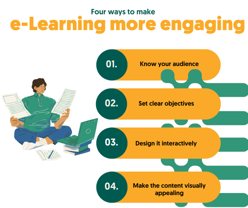 four ways to make e-learning more engaging