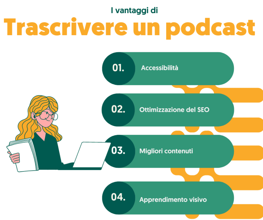 i vantaggi di trascrivere un podcast