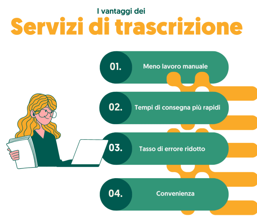 vantaggi dei servizi di trascrizione