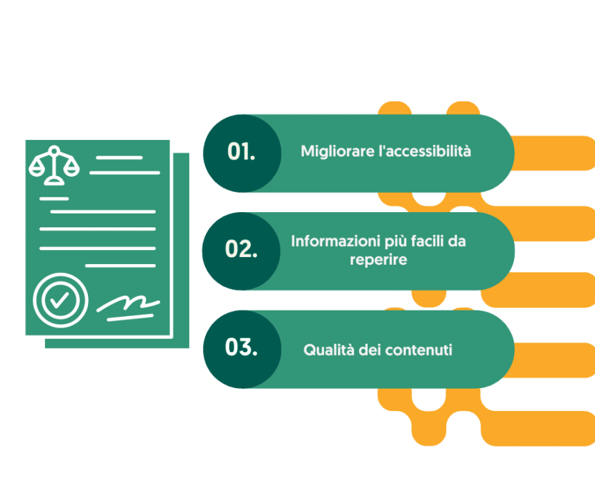 vantaggi della trascrizione