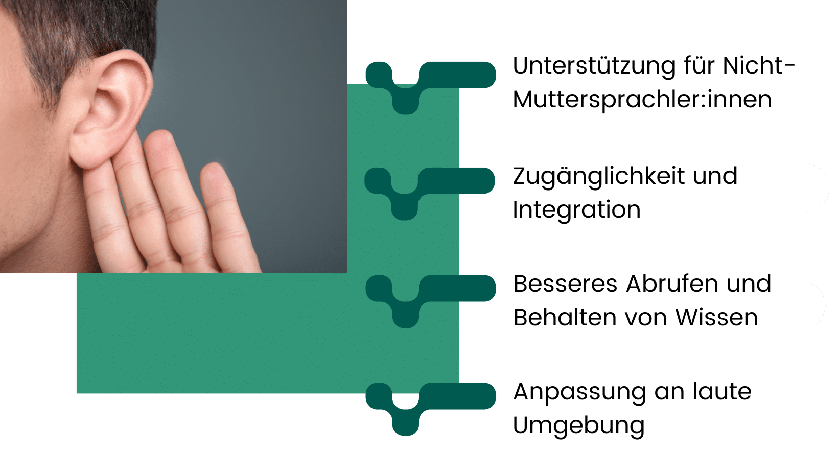 Untertitel und Closed Captions für Gehörlose & Schwerhörige