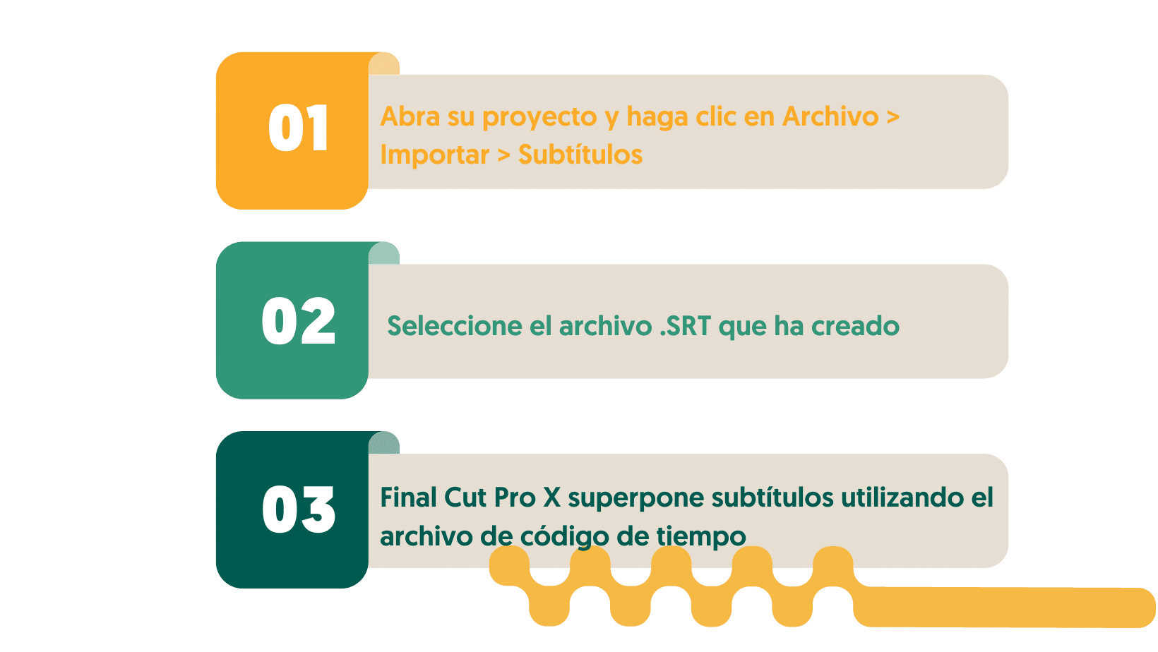Cómo agregar subtítulos en Final Cut Pro X: guía definitiva