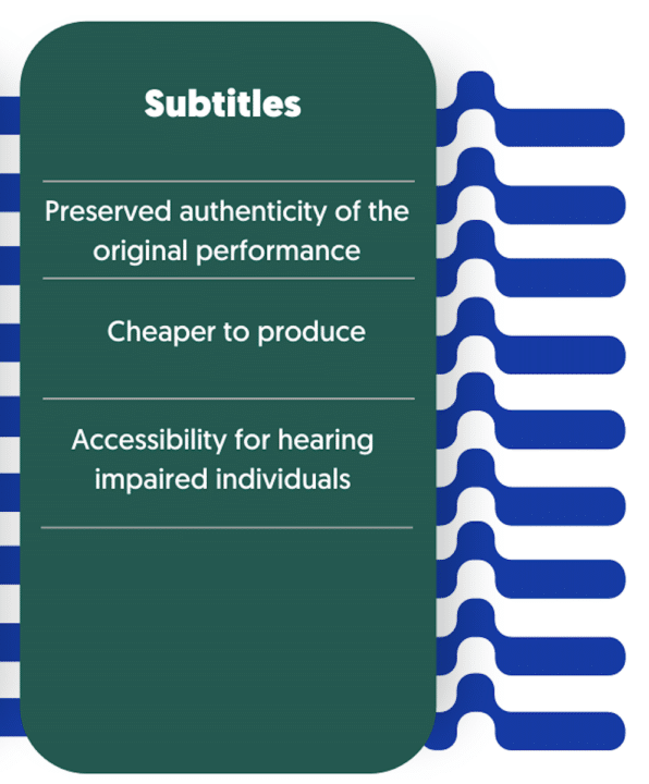 benefits of subtitling