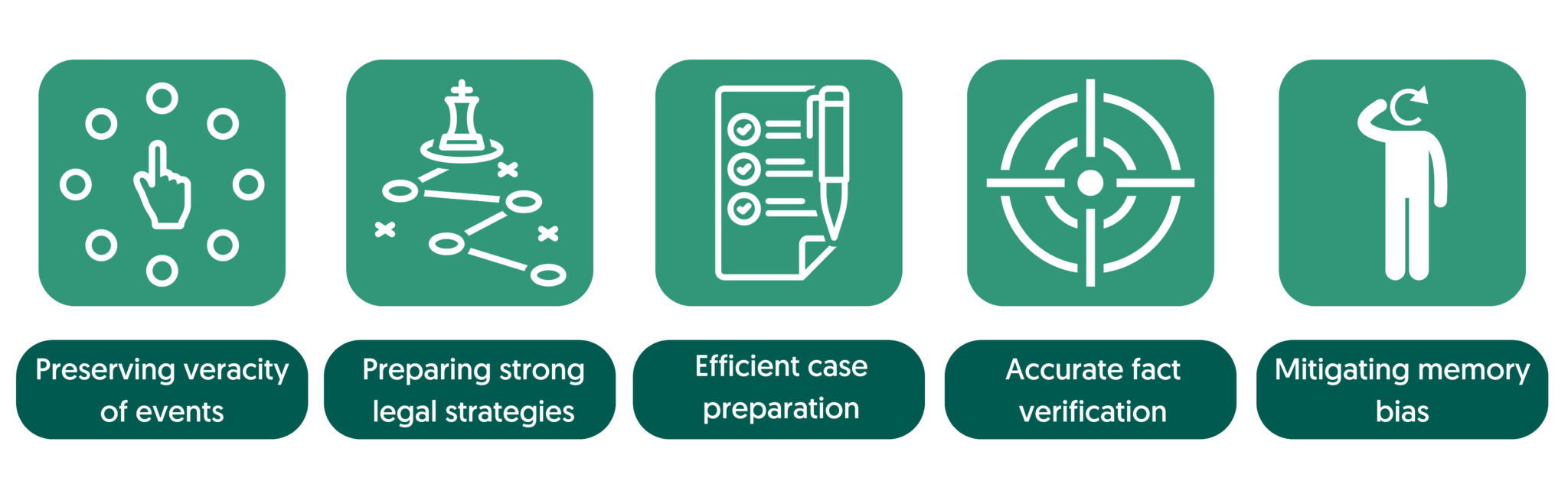 How transcriptions can alter the course of legal battles