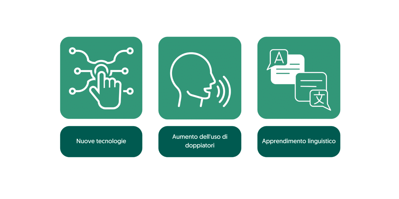 Come il doppiaggio sta trasformando l'industria cinematografica
