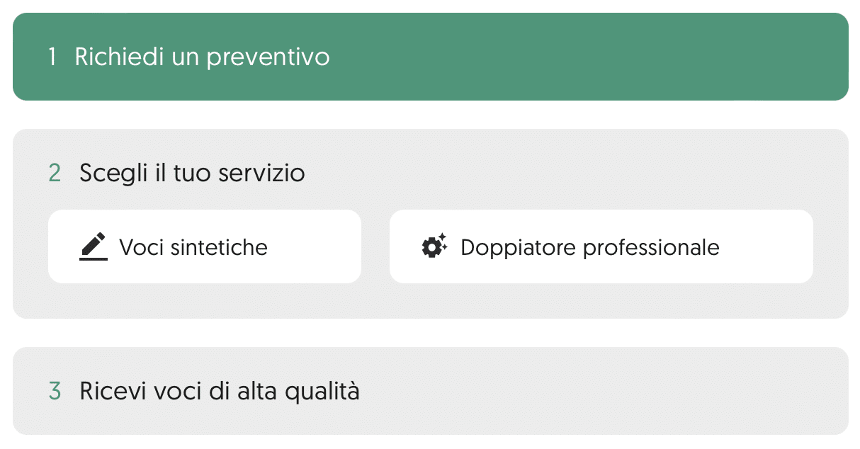 Servizi di doppiaggio, passaggi