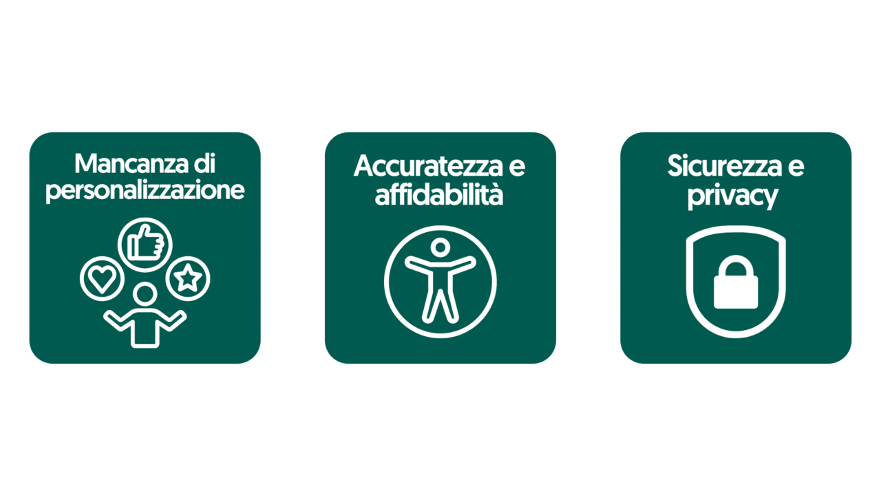 Limiti degli strumenti di sintesi vocale gratuiti in un ambiente aziendale