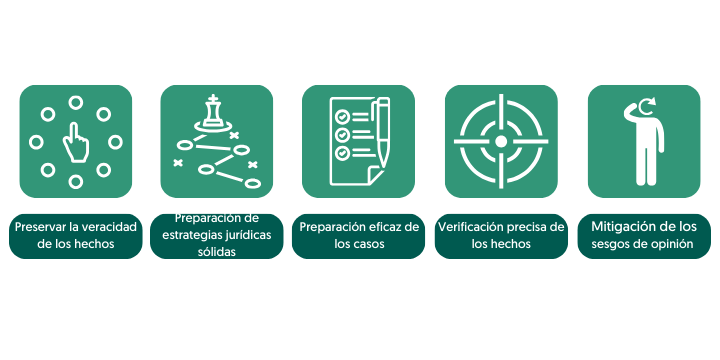 Cómo grabar un buen audio con el móvil para una transcripción precisa -  Sonix